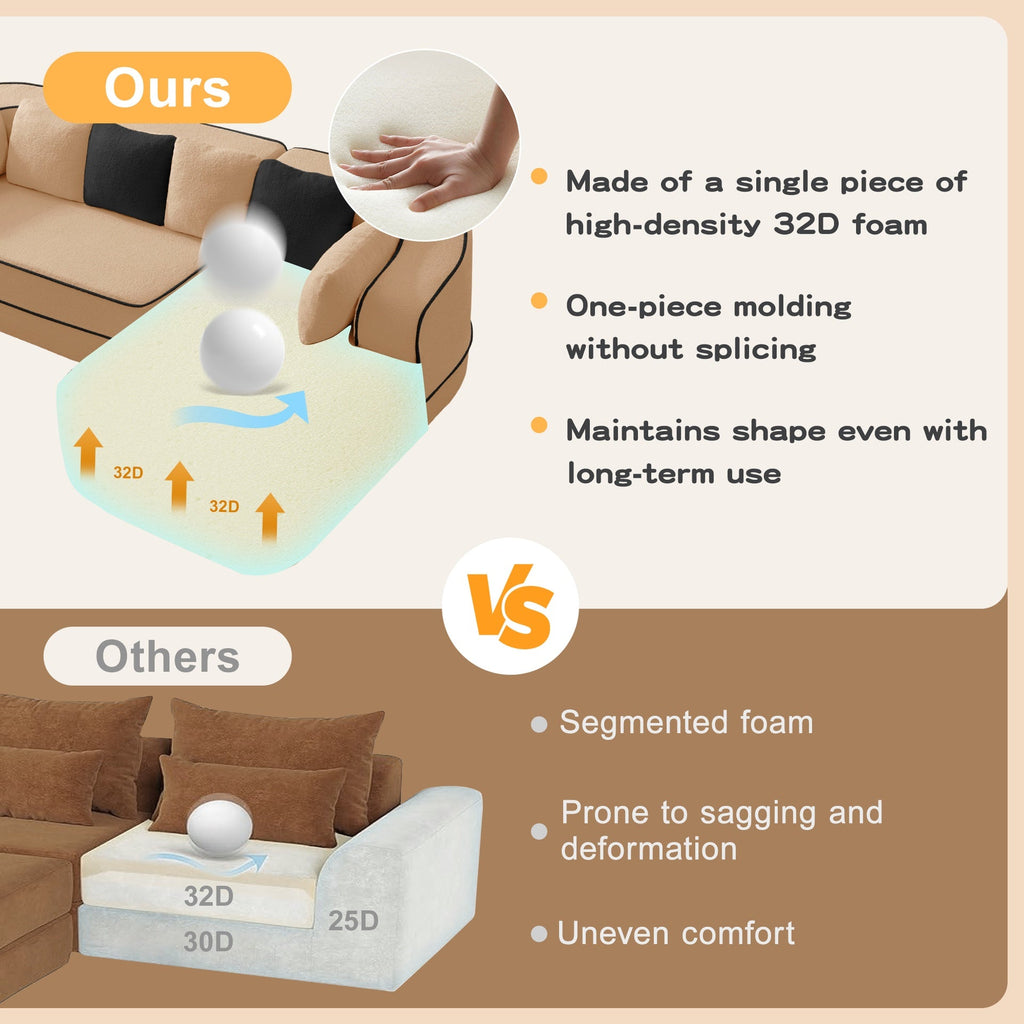 106" Teddy Fabric No Assembly 32D Boneless Sofa,Contrast color design,Fluffy Comfy Couch with L-Shaped Chaise,for Living Room,Camel
