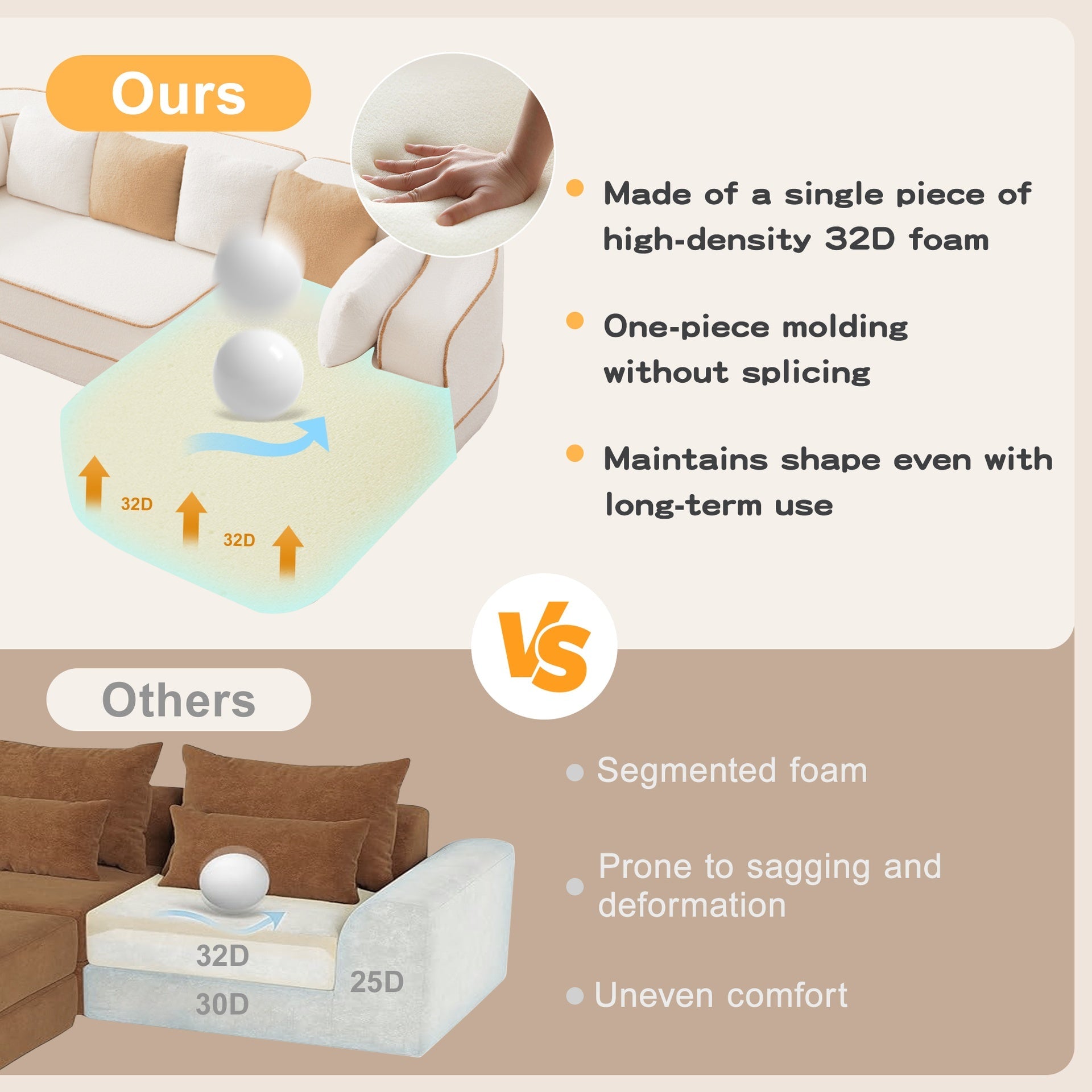 106" Teddy Fabric No Assembly 32D High Density sponge Boneless Sofa,Contrast color design,Fluffy Comfy Couch with L-Shaped Chaise,for Living Room,White