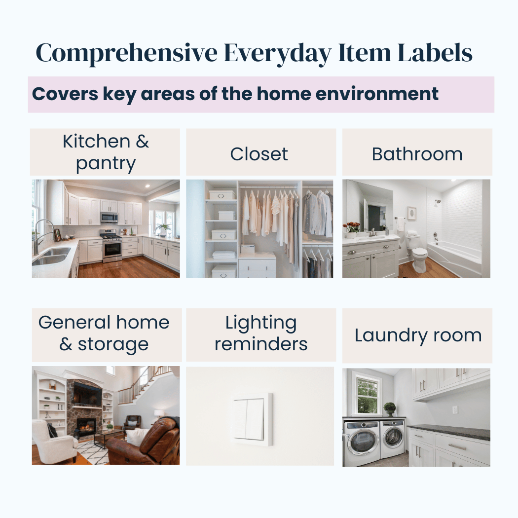 The Familiar Space Home and Routine Labels | Memory Support and Visual Support