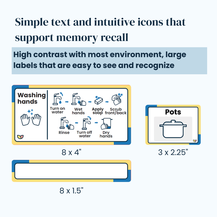 The Familiar Space Home and Routine Labels | Memory Support and Visual Support