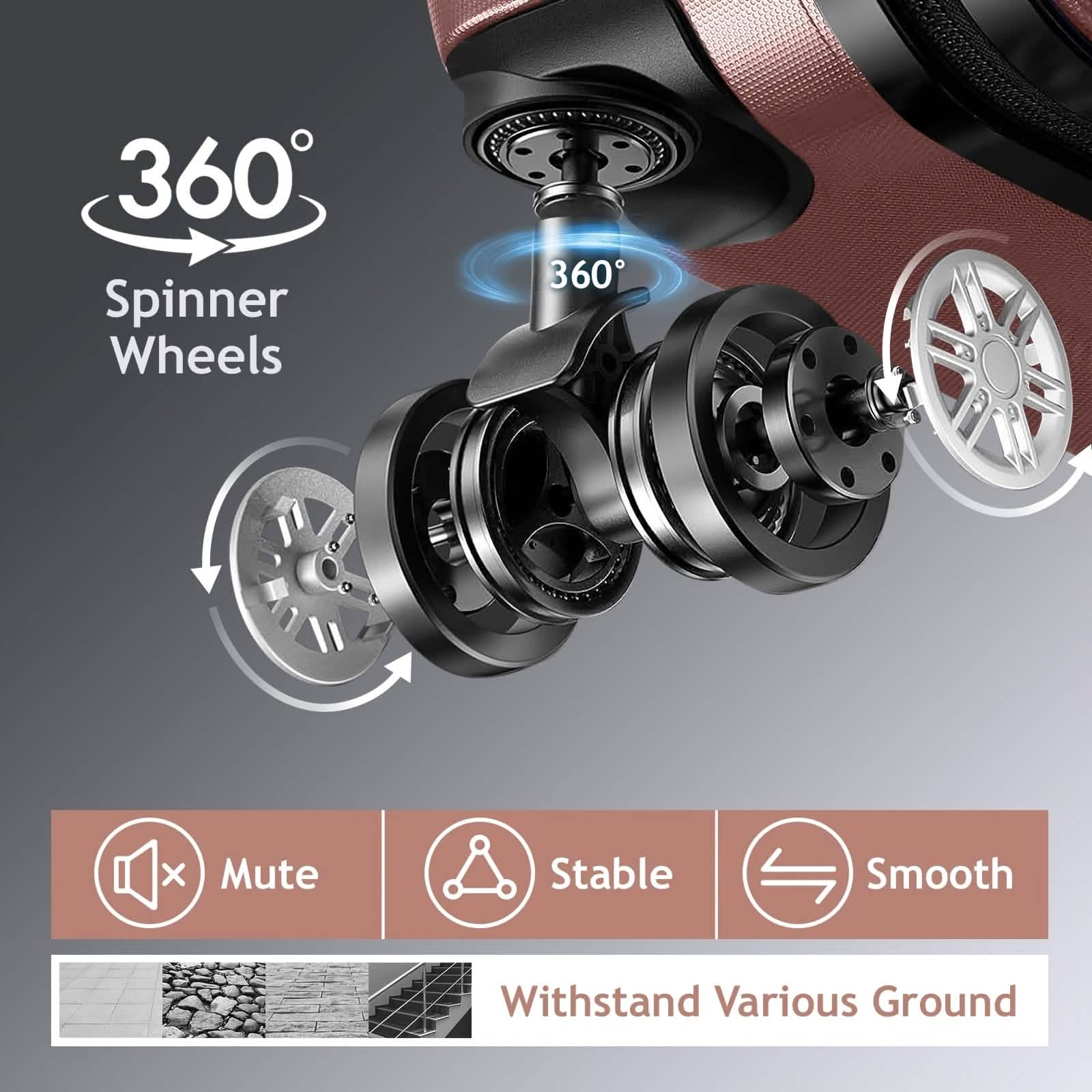 3-teiliges Hartschalenkoffer-Set mit TSA-Schloss – 20/24/28 Zoll mit 360°-Spinner-Rädern