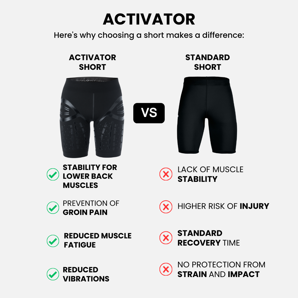 AKTIVATOR Shorts