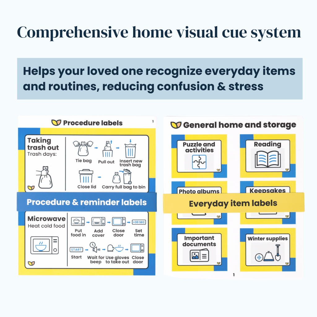 The Familiar Space Home and Routine Labels | Memory Support and Visual Support