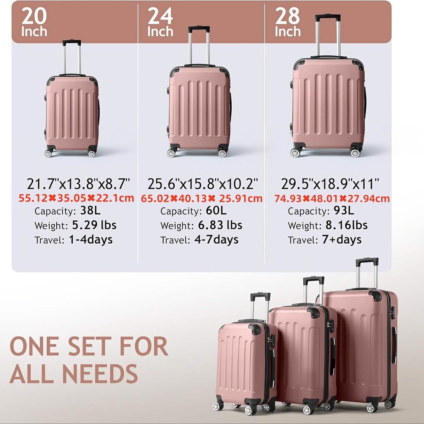 3-teiliges Hartschalenkoffer-Set mit TSA-Schloss – 20/24/28 Zoll mit 360°-Spinner-Rädern