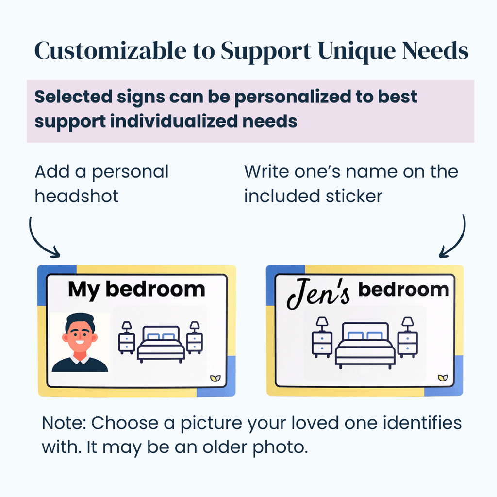 The Familiar Space Room Signs | Memory Support and Visual Support