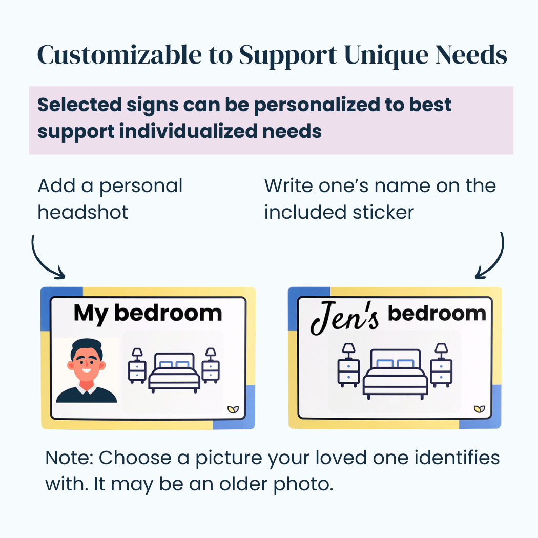 The Familiar Space Room Signs | Memory Support and Visual Support
