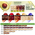 Garnier Nutrisse Reviver 5 Minute Nourishing Color Hair Mask, Vibrant Copper, 4.2 Fl Oz