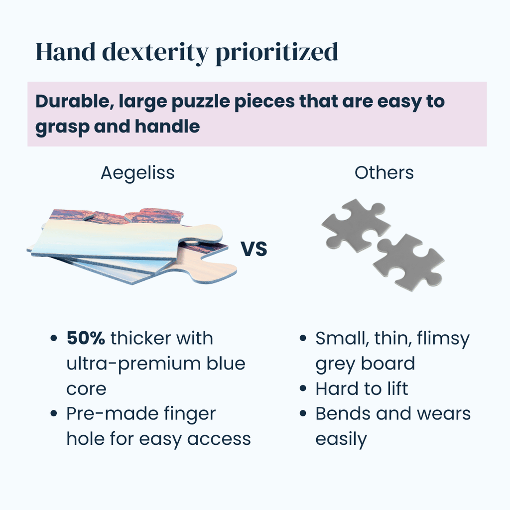 2-in-1 Jigsaw Puzzles for Dementia | Breathtaking Mountains | 12 Pieces