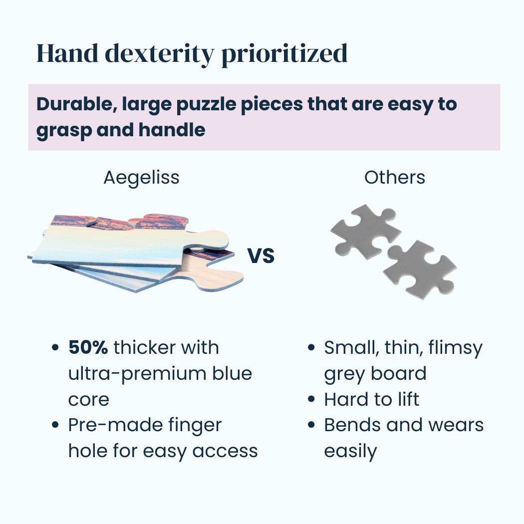 2-in-1 Jigsaw Puzzles for Dementia | Breathtaking Mountains | 12 Pieces