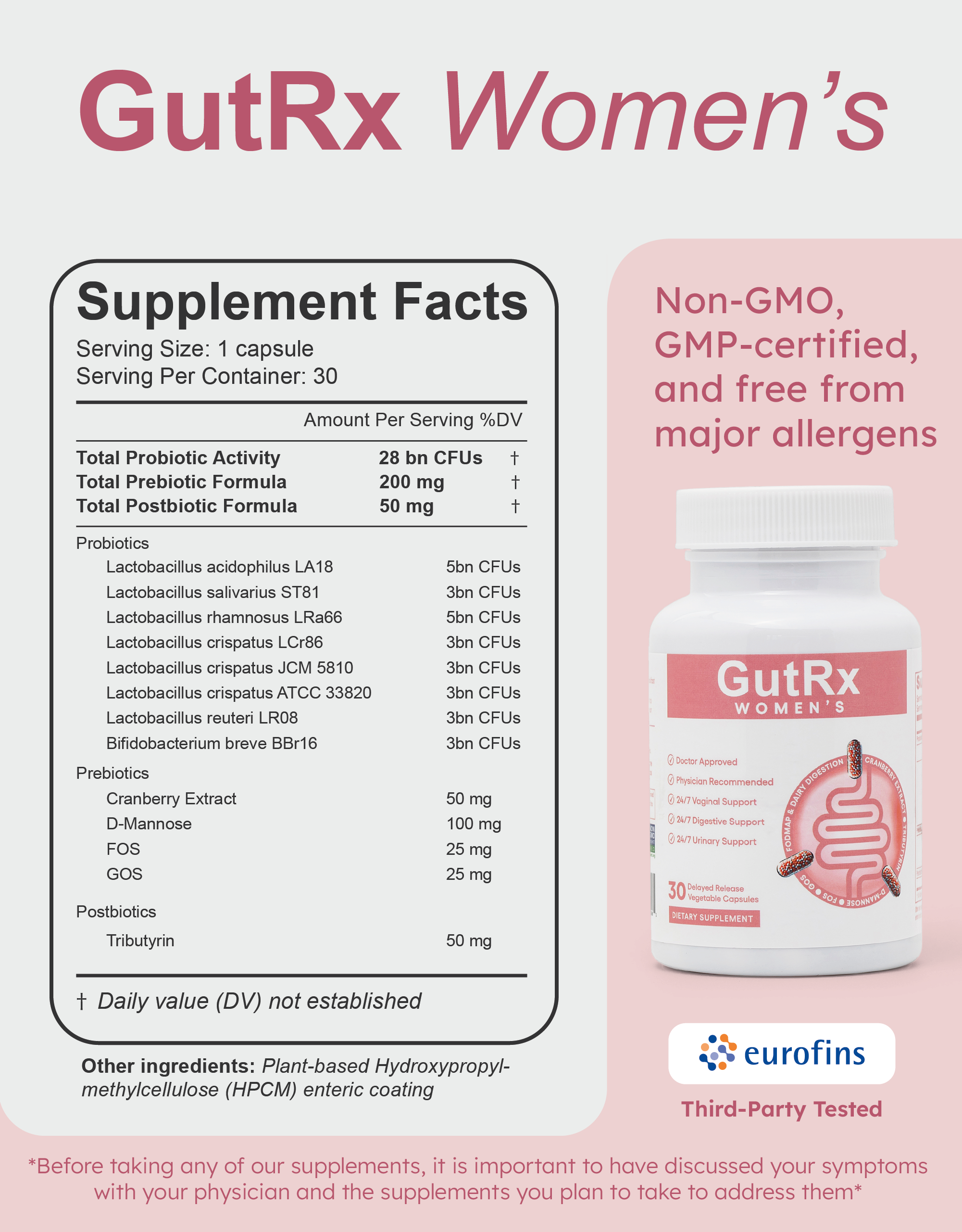 GutRx WOMEN'S