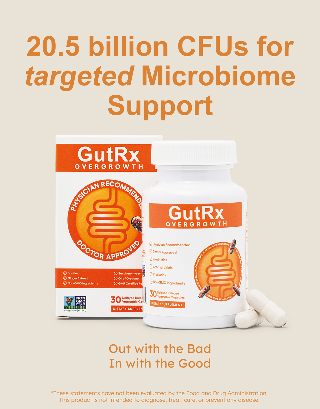 GutRx OVERGROWTH