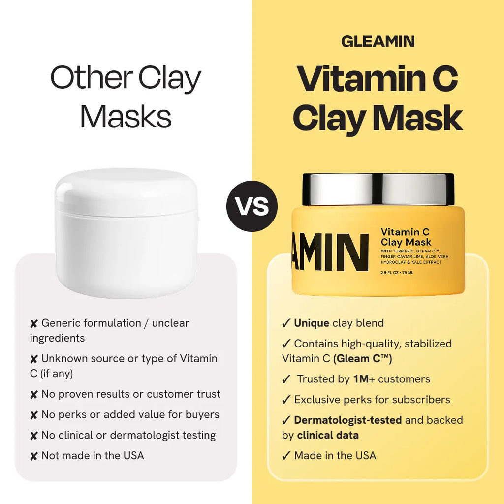 Vitamin C Tonerde-Maske
