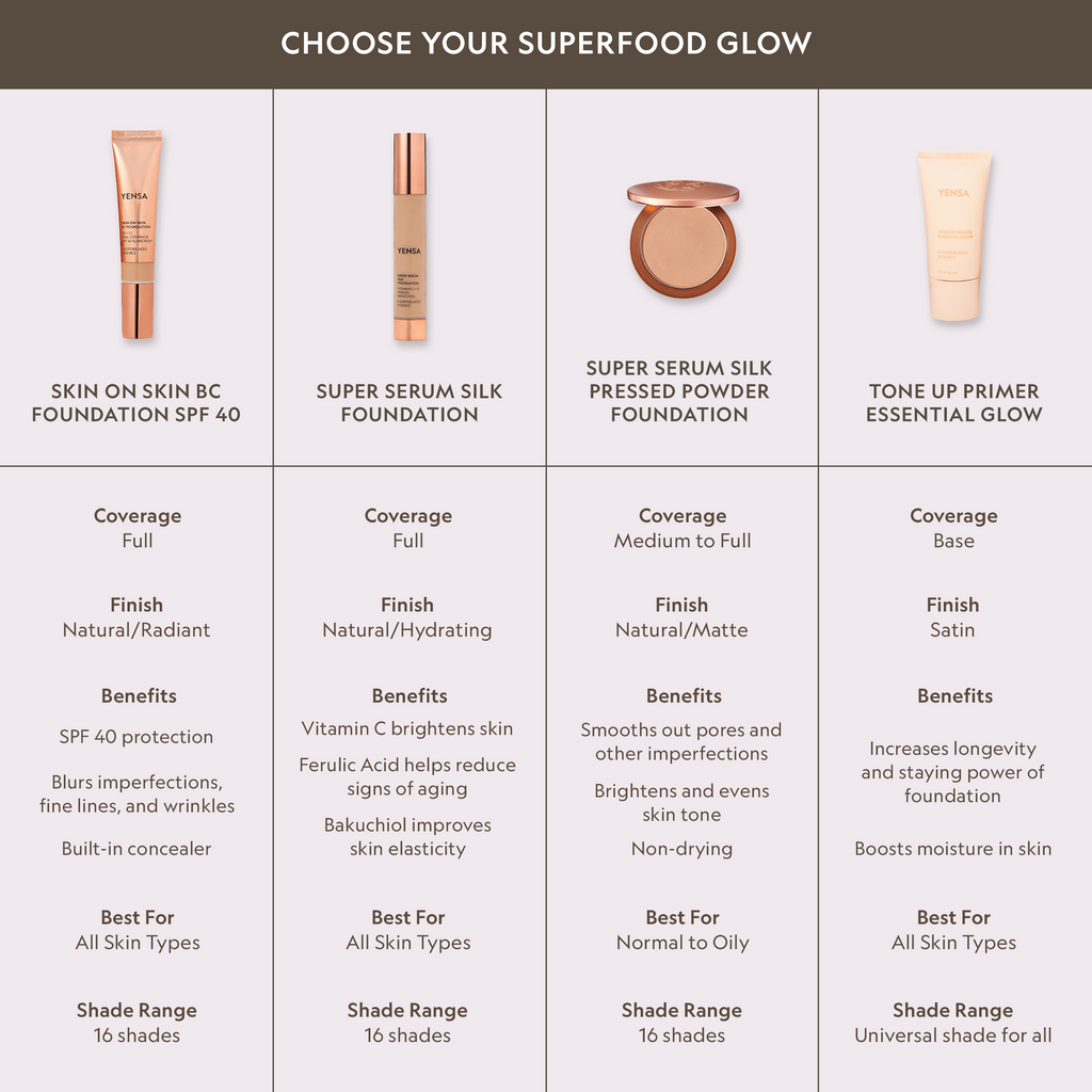 Super Serum Silk Feuchtigkeitsspendende Peptid-Foundation für strahlende Haut und natürlichen Glanz