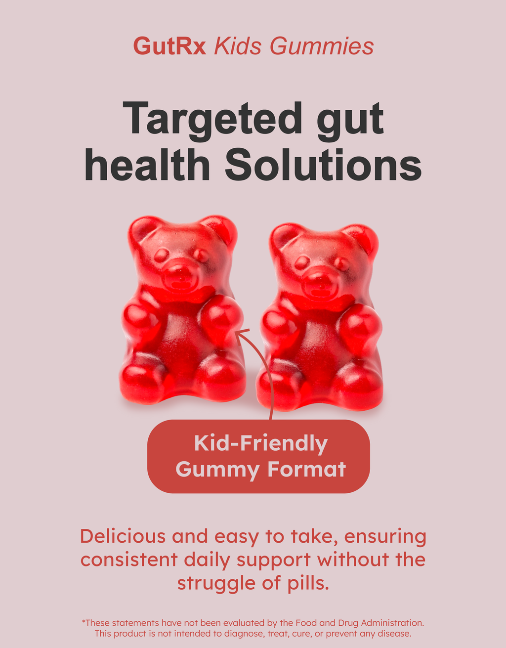 GutRx KIDS Gummies (3-12)