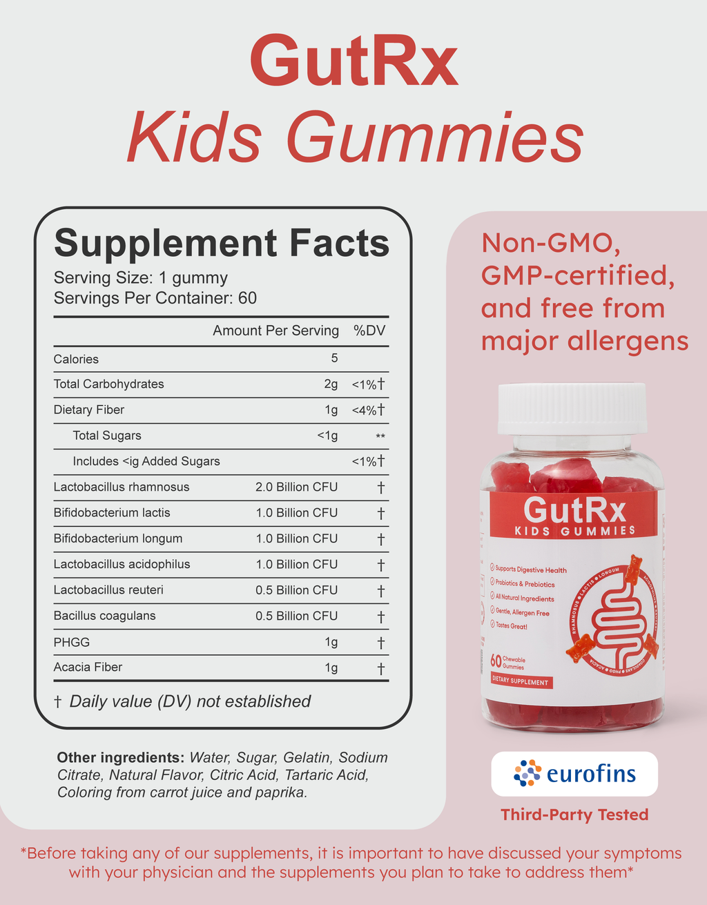 GutRx KIDS Gummies (3-12)