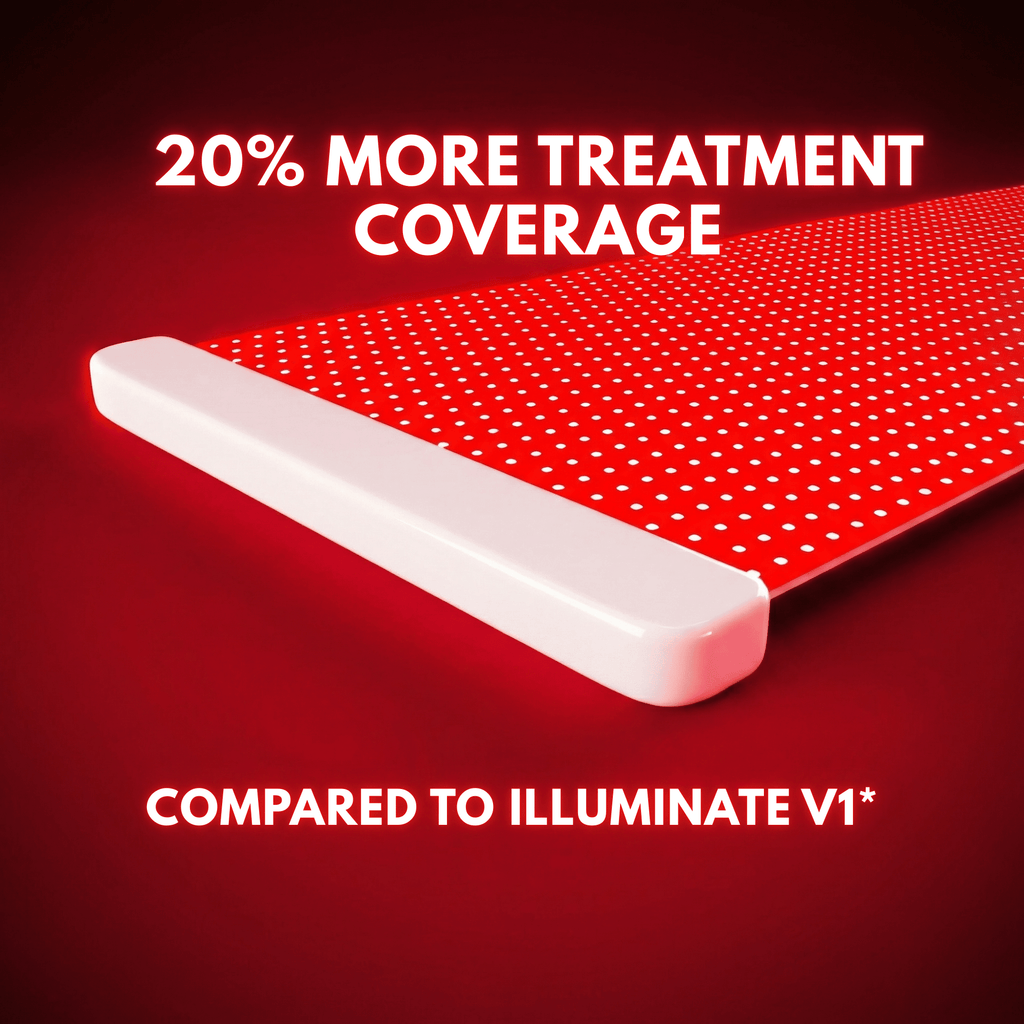 Beleuchten V2
