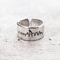 New York City Skyline Aluminium Offener Ring