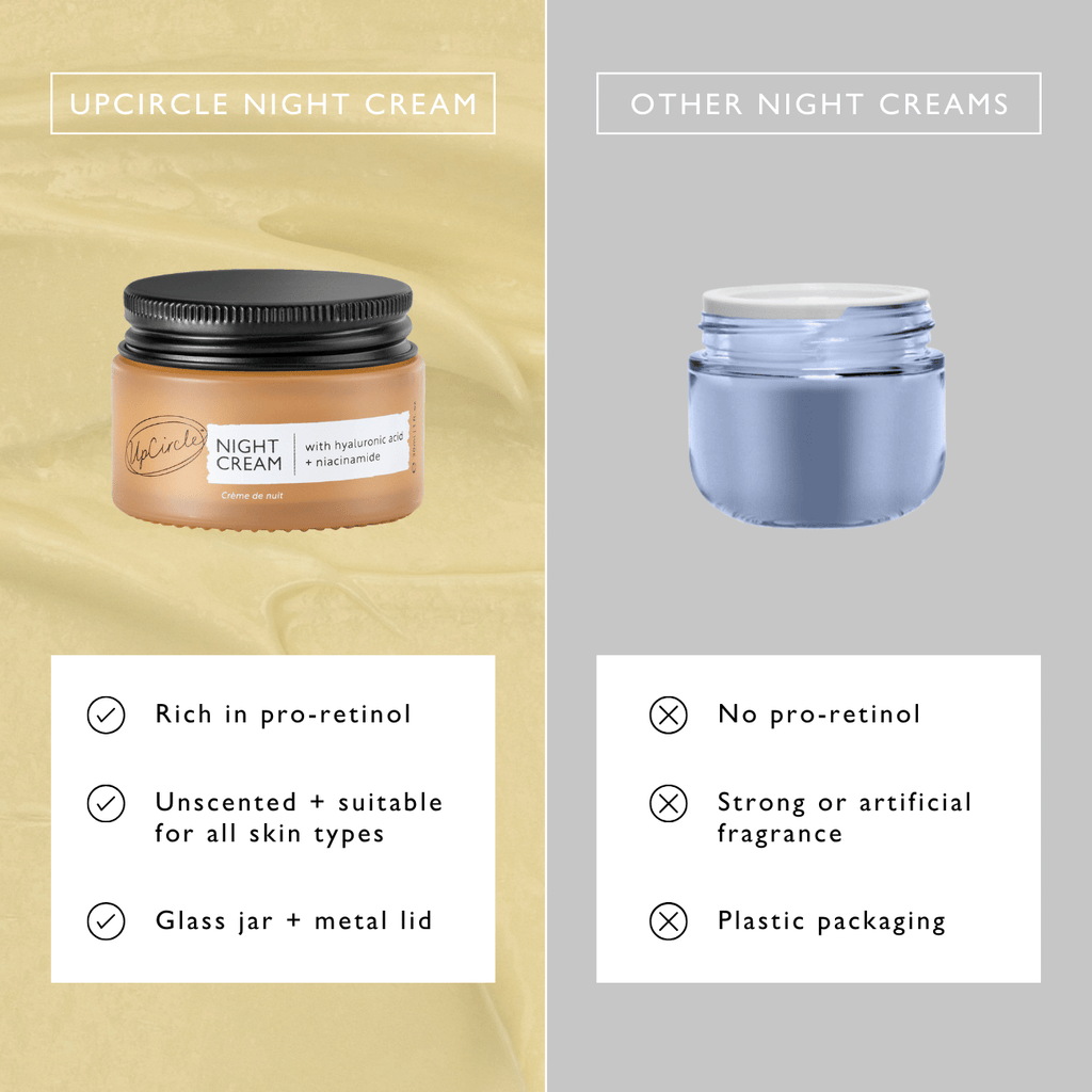 Nachtcreme mit Hyaluronsäure + Niacinamid – Reisegröße
