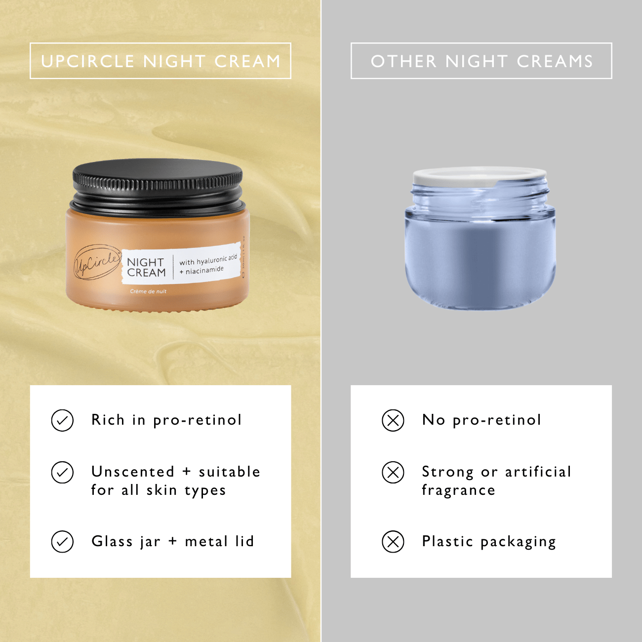 Nachtcreme mit Hyaluronsäure + Niacinamid – Reisegröße