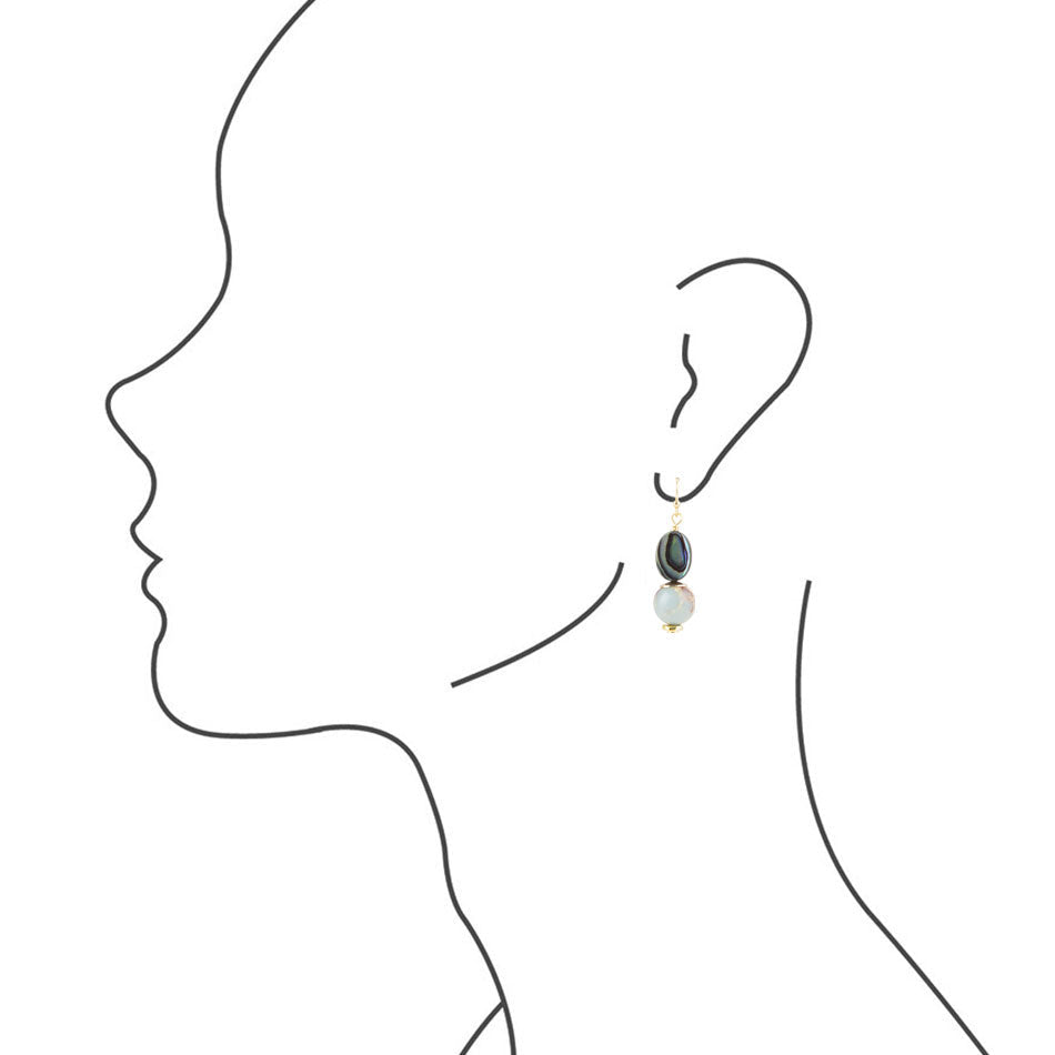 Baja Mint Jasper and Abalone Earrings