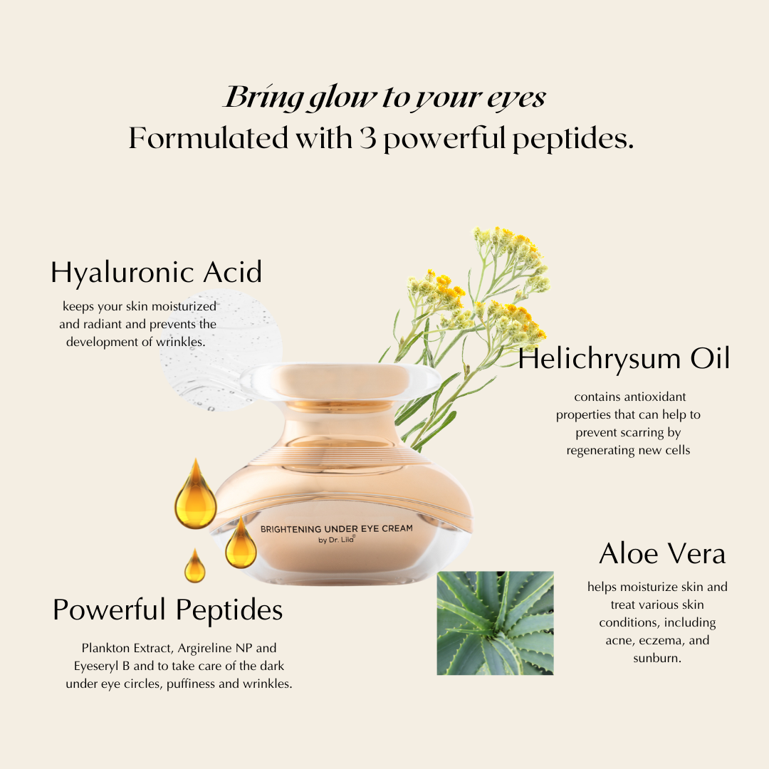 Anti-Aging Peptid-Augencreme gegen Falten, Schwellungen und Augenringe