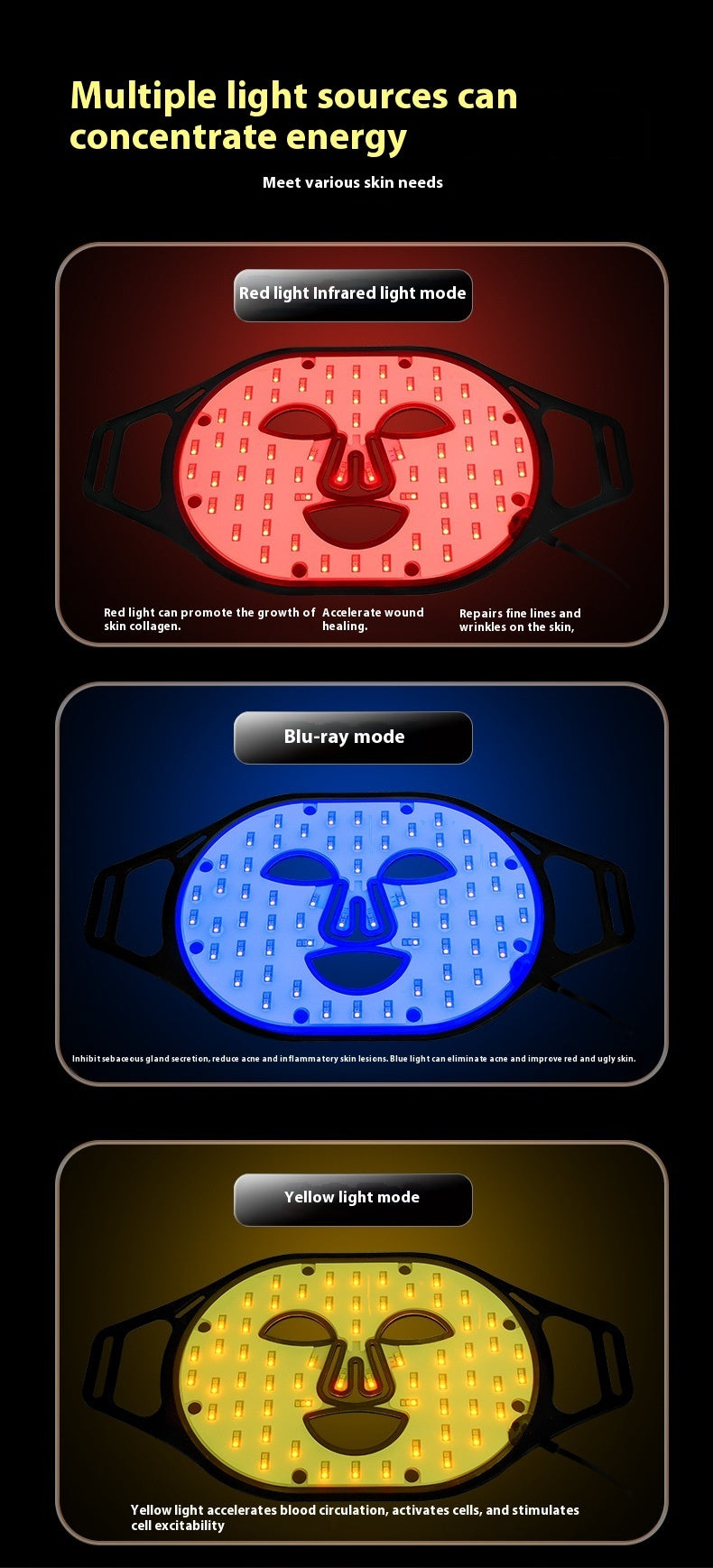 Rot- und Blaulicht Spektrum Maske Schönheitsinstrument der Everbright Bank