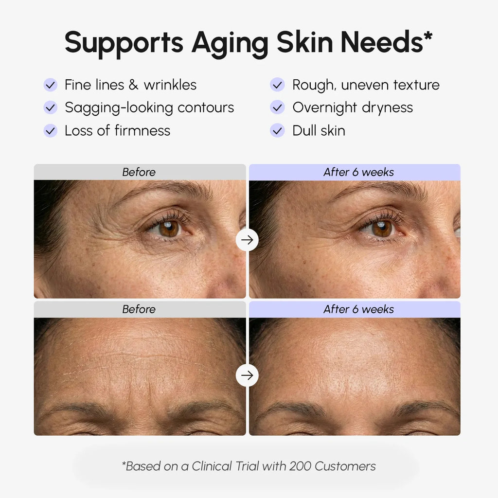 Retinol Lifting- & Straffungs-Gesichtscreme