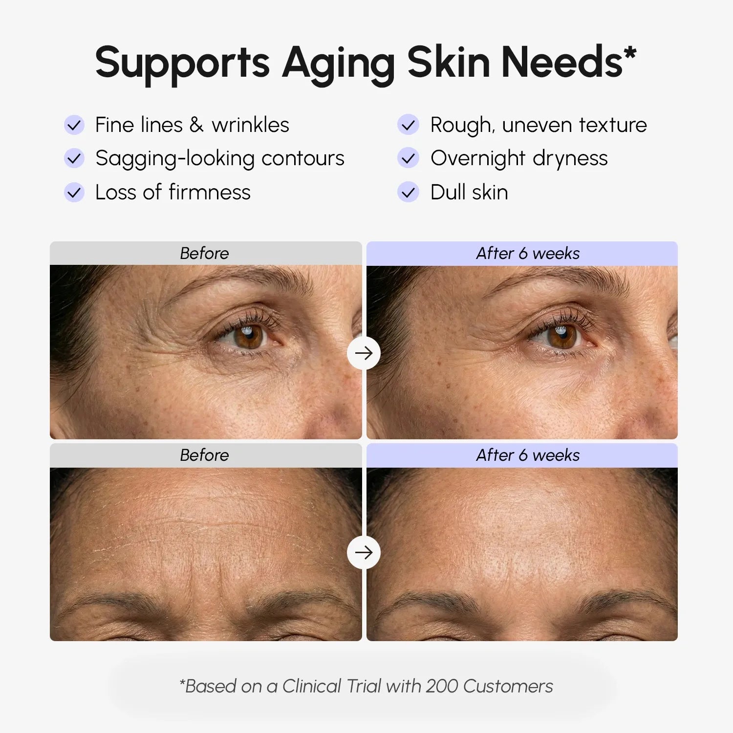 Retinol Lifting- & Straffungs-Gesichtscreme