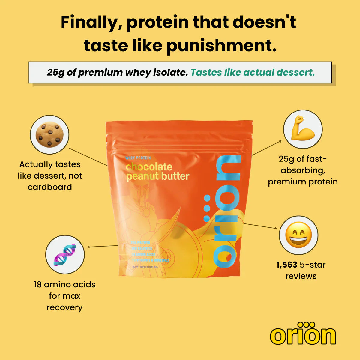 Molkenproteinpulver