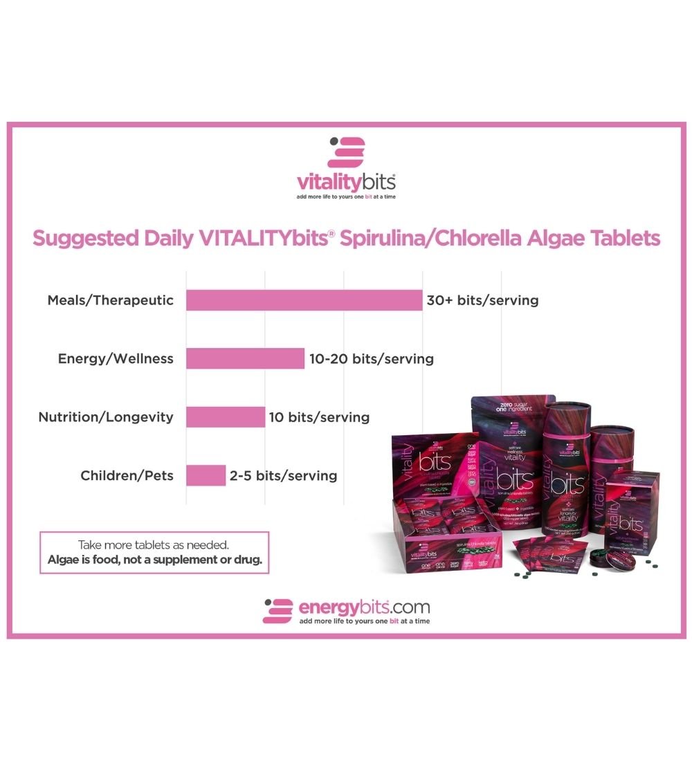 VITALITYbits® | Kleine Tüte