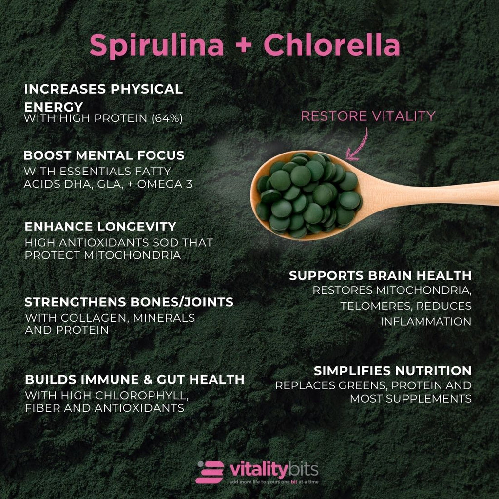 VITALITYbits® | Kleine Tüte