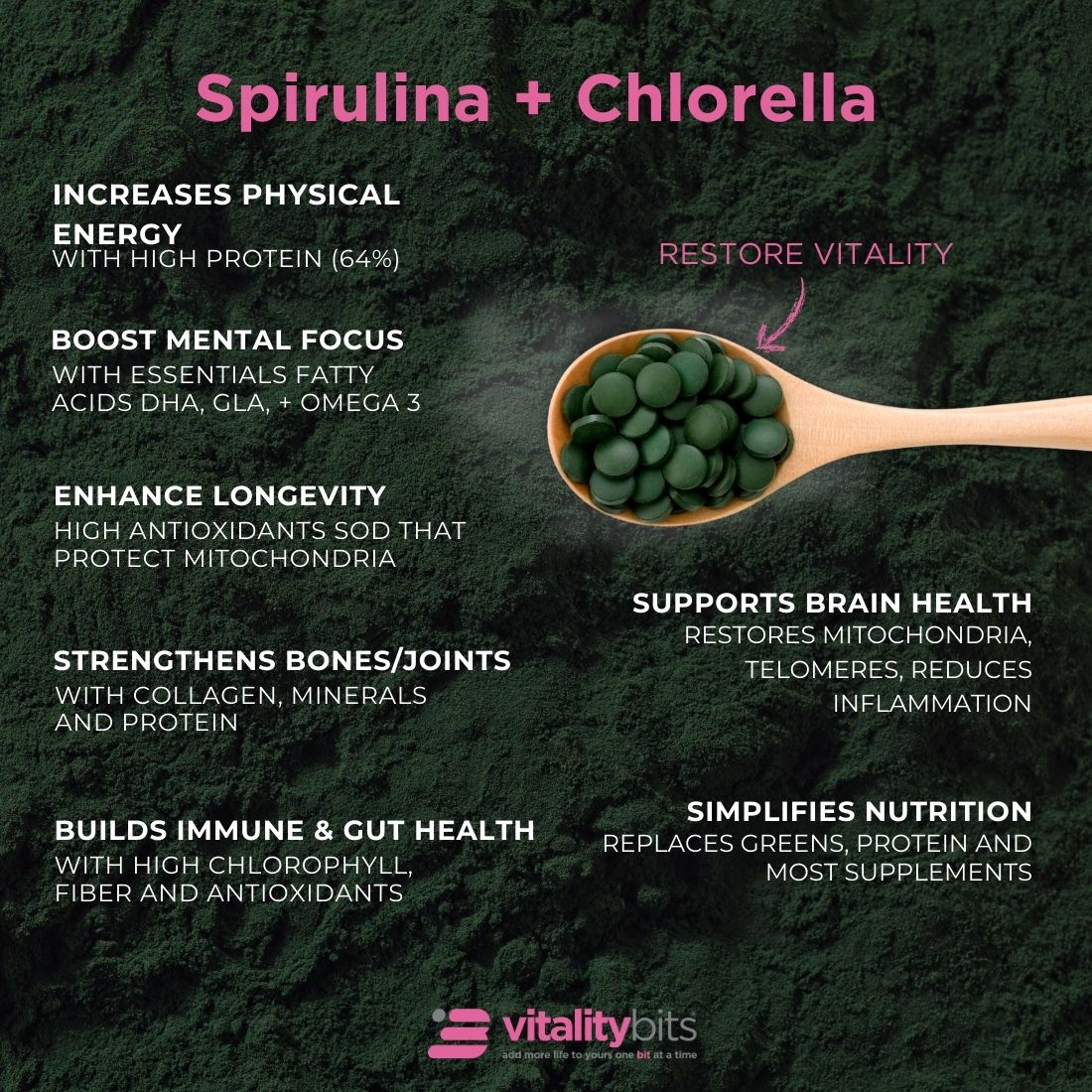VITALITYbits® | Kleine Tüte